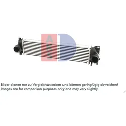 Ladeluftkühler AKS DASIS 227011N für Volvo XC40