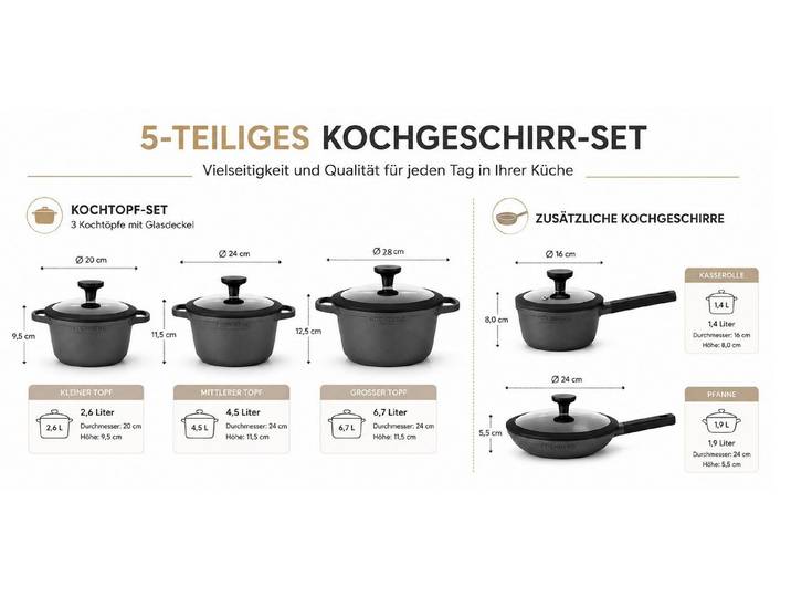 Edenberg Topf-Set Luxuriöses 12-teiliges Topfset in Edlem Dunkelgrau, Premium, Keramik, Aluminium, Edelstahl, Aluminiumguss (Dank seiner hochwertigen Verarbeitung, der eleganten dunkelgrauen Optik und der umfangreichen Ausstattung ist dieses Set zudem eine ideale Geschenkidee für Hochzeiten, Geburtstage, Weihnachten, Einweihungen oder andere besondere Anlässe., 12-tlg)