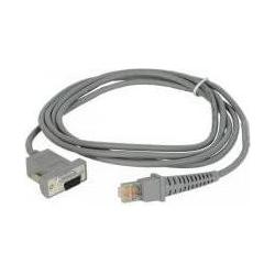 Datalogic Datenkabel (90A051230)