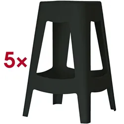 meet 5er-Set Barhocker »Bellini« 68,5 cm schwarz