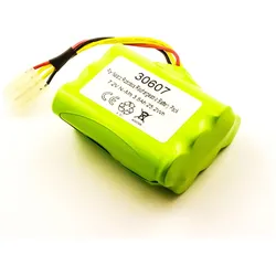 AGI Notebooknetzteil HP PAVILION ZV 6117 baugleich, Staubsauger Roboter Zubehör, Grün
