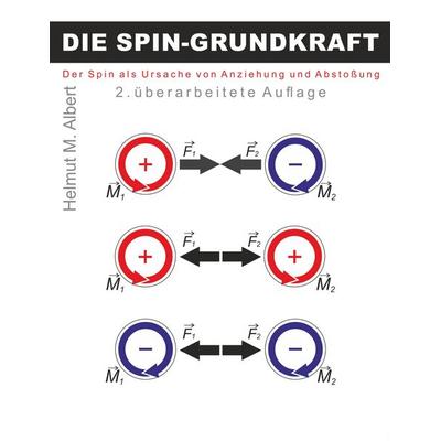 Die Spin-Grundkraft, Taschenbuch von Helmut M. Albert, BoD – Books on Demand, 978-3-695-17026-5