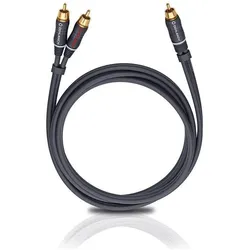 Oehlbach Booom (5 m, Cinch Kabel), Audiokabel