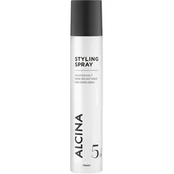 200ml Alcina Finish Styling Spray Aerosol