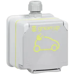 Legrand Green Up Steckdose AP Plexo66 - IP44/IK08