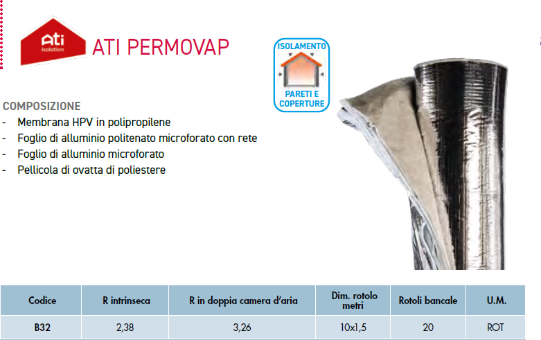 Isolante Termo-Riflettente traspirante Bildex Ati Permovap