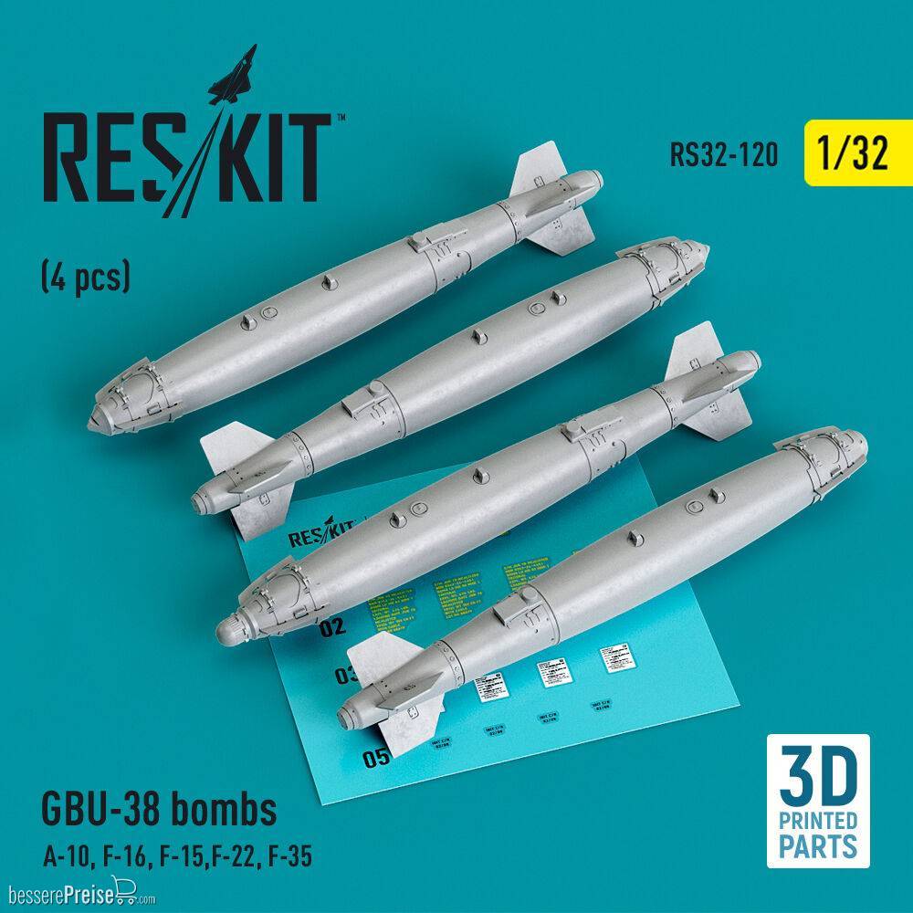 ResKit Models RS32-0120