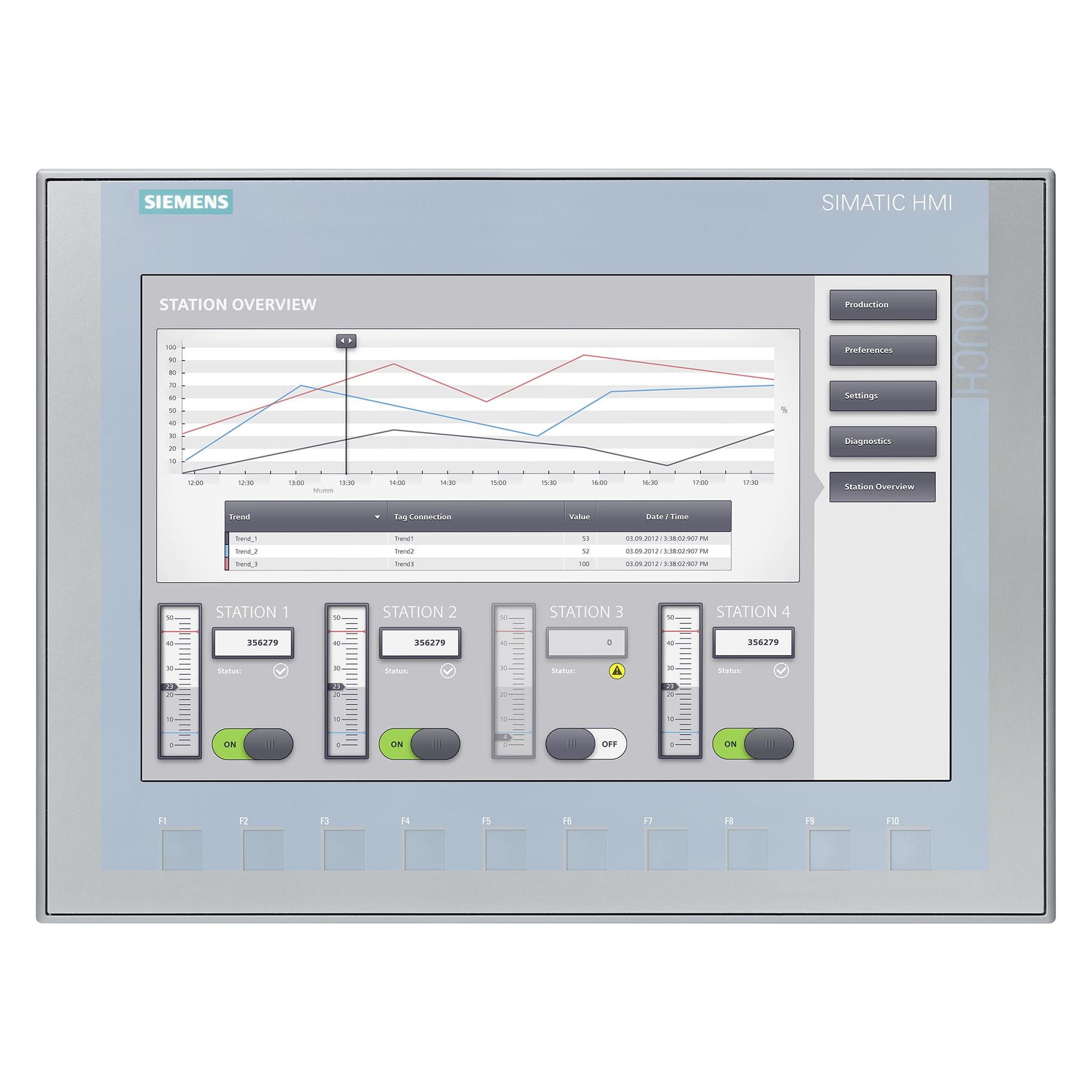 Siemens SIMATIC HMI KTP1200 12" TFT PROFINET (6AV2123-2MB03-0AX0)