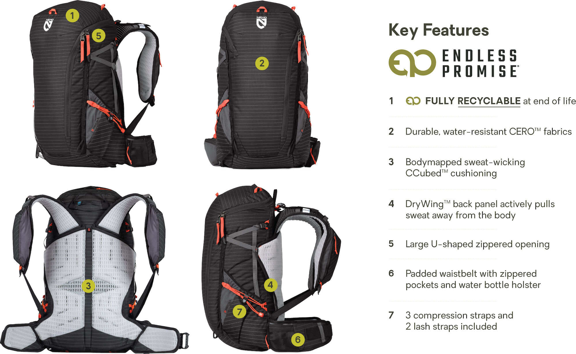 Nemo Persist Mens 30L Endless Promise black 811666035400