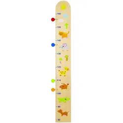Goki, Babyerinnerungen, Messlatte