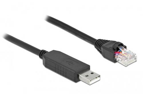 Delock 64158 RJ45 / USB Patchkabel 0.25m Schwarz 1St.
