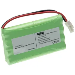 Akku für Bosch Keasy 600, Somfy Axorn, Dexxo Pro, GDK700, 3000, Ixengo, Keasy, SGS201, Polargos, 2A