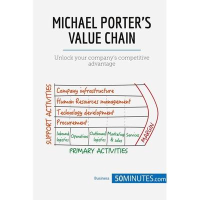 Michael Porter's Value Chain, Taschenbuch von 50minutes, 50Minutes.com, 978-2-8062-7006-1
