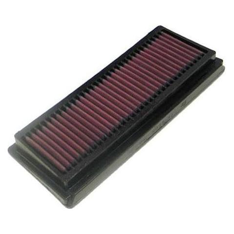 Unimed Pharma K&N Luftfilter KA-6005 Kawasaki ZX6R/ZX6RR 05-06 (KA-6005)