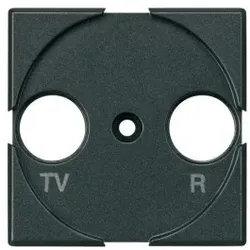 Legrand HS4212 Zentralplatte TV-Fm/SAT Anth