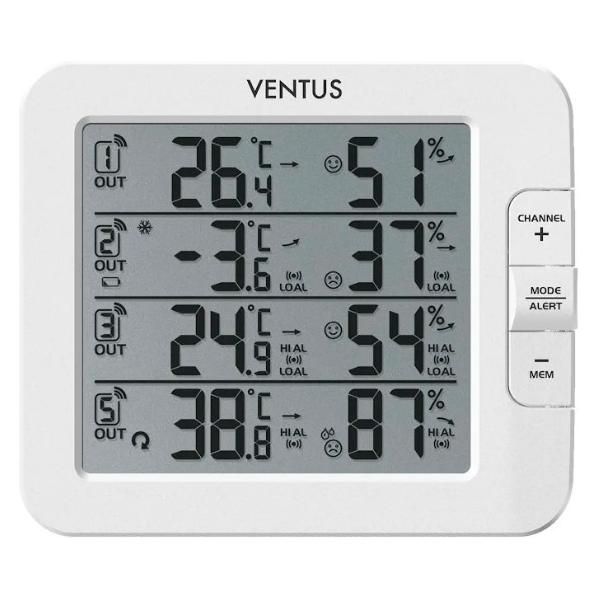 Ventus W210 -s????asema (W210)