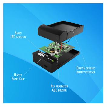 Newell Batterieladegerät DC-USB-Batterieladegerät DMW-BMB9E (Kamera Akku Ladegerät) (NL0059)