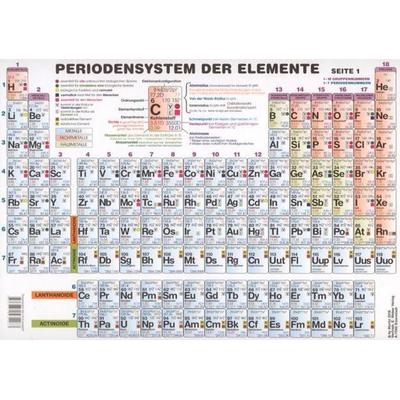 Periodensystem der Elemente Sekundarstufe II (Format A4), Sonstige von Petra Moritz, Weber, E, 978-3-85253-546-3