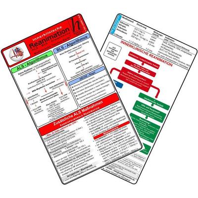 Reanimation - Innerklinisch 2025 - Medizinische Taschen-Karte, Gebundene Ausgabe von , Hawelka, Uwe, 978-3-86957-406-6
