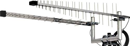Wittenberg Antennen LAT 60 Duo Set Richtantenne GSM, UMTS, WiFi, LTE, 5G