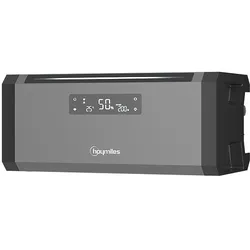 Hoymiles HiBattery 1920 AC Mikrospeichersystem