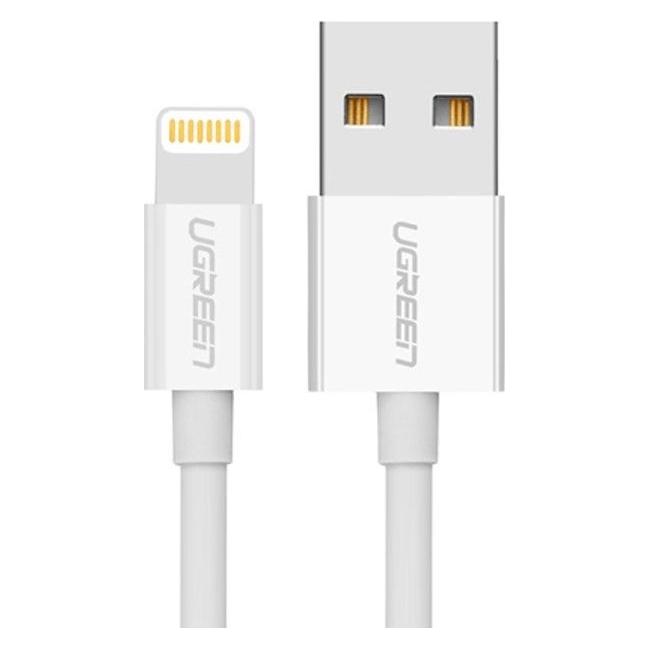 Ugreen Lightning zu USB-A 2.0 Kabel (2 m, USB 2.0, 5 W) (20730)