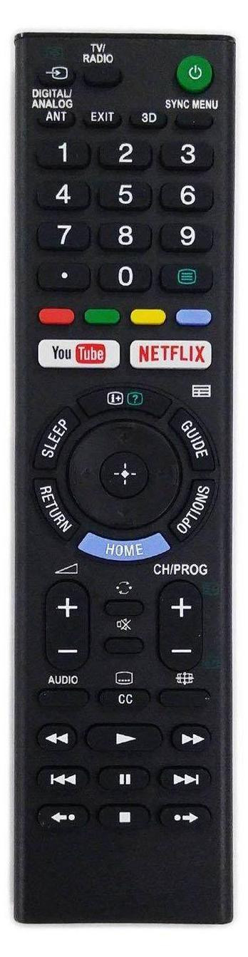 CoreParts MSP-REM004 TV-afstandsbediening, infrarood, zwart