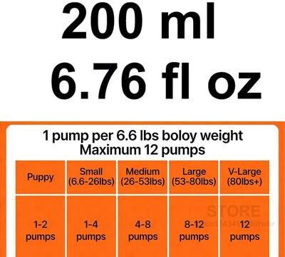 Inspired Finds Human Grade Salmon Oil For Dogs & Cats With Omega 3 Support 6.76 Fl Oz