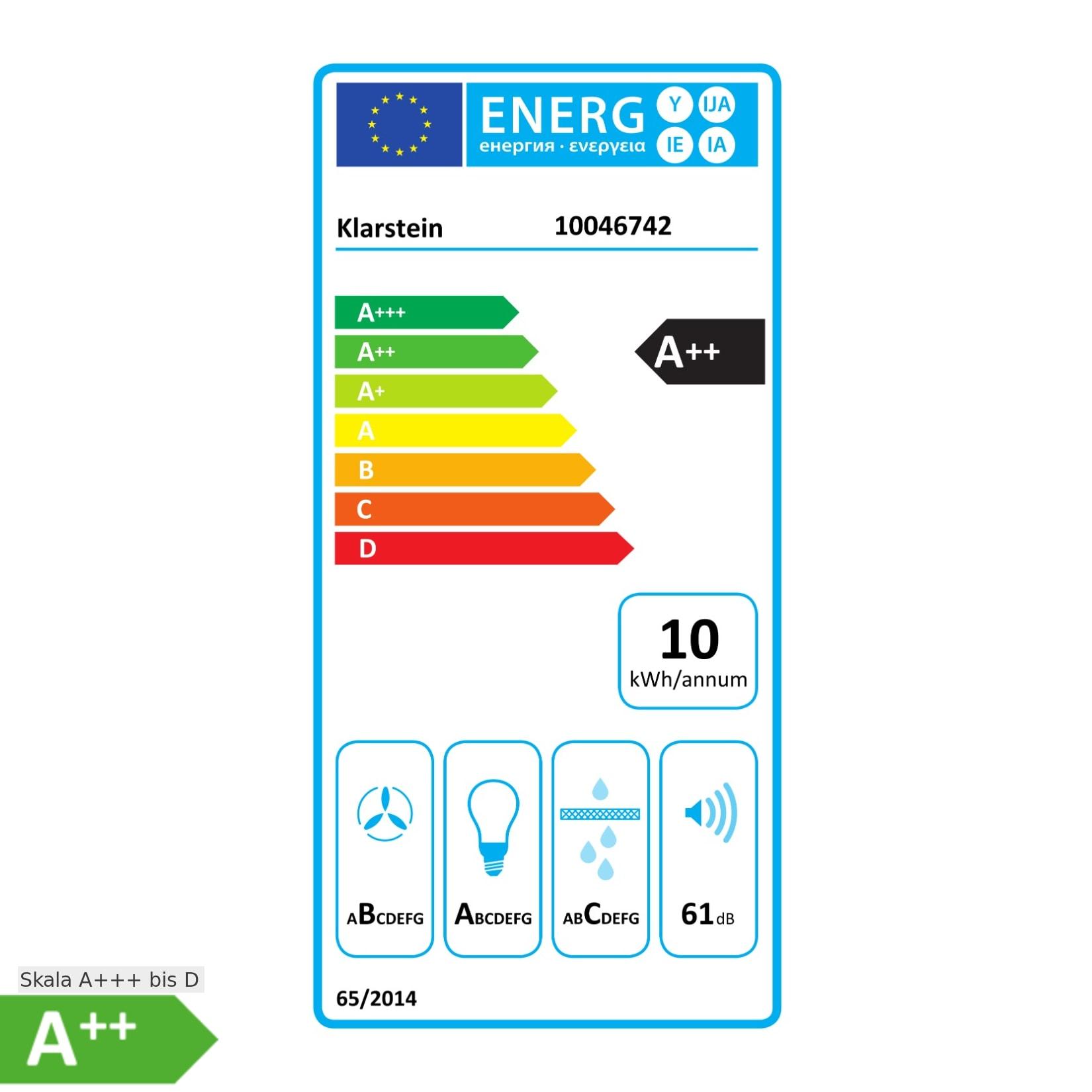 MaxAir Dunstabzugshaube Kompakt & leistungsstark A++ Energieeffizienz Dual-Ventilation Creme