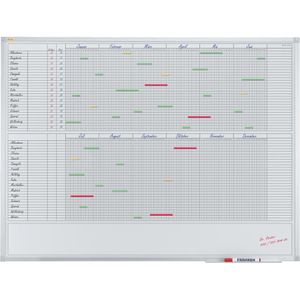 Franken Planungstafel VO-30, X-tra!Line, Jahresplaner, magnetisch, 90 x 120 cm