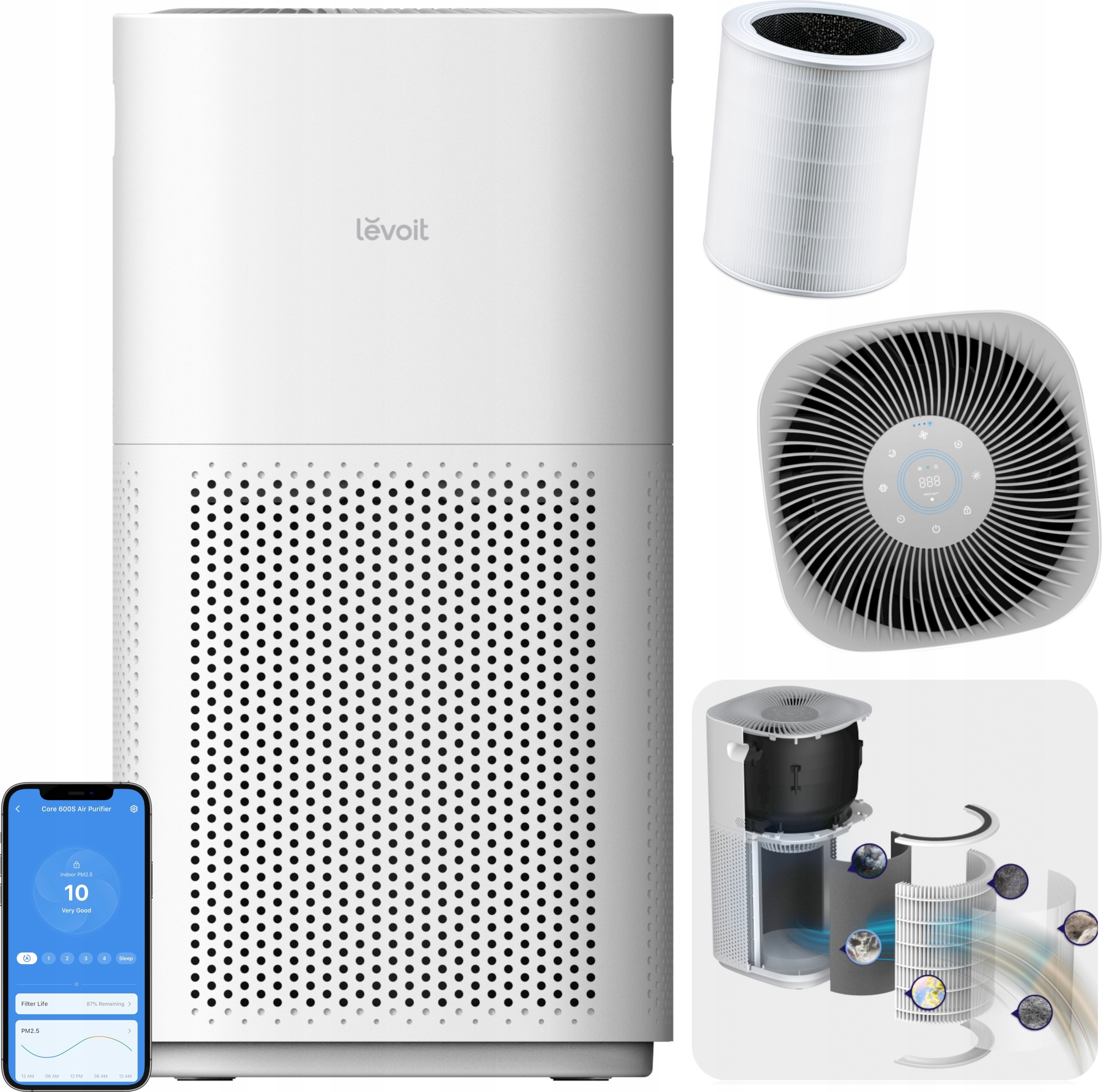 Levoit Core 600S Luftreiniger True Hepa 697 m3/h für bis zu 147 m2, leise