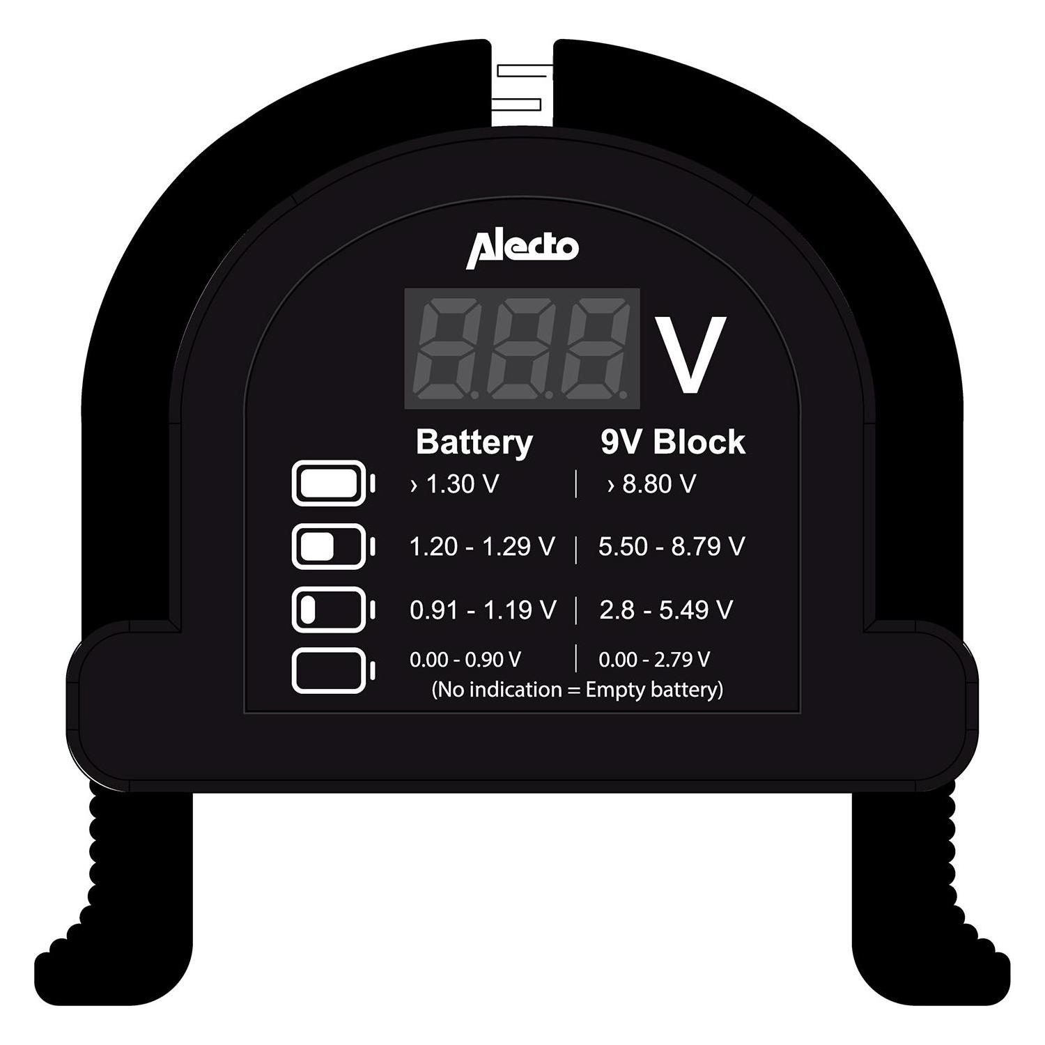 Alecto BTT2 (BTT2)