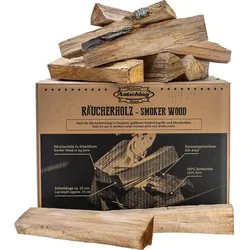 Axtschlag Räucherholz, Buche