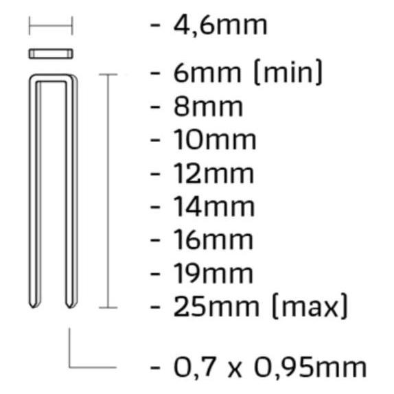 Union O-06CN-M O-nicht verzinkt Länge 6mm 8000Stk (70586320)