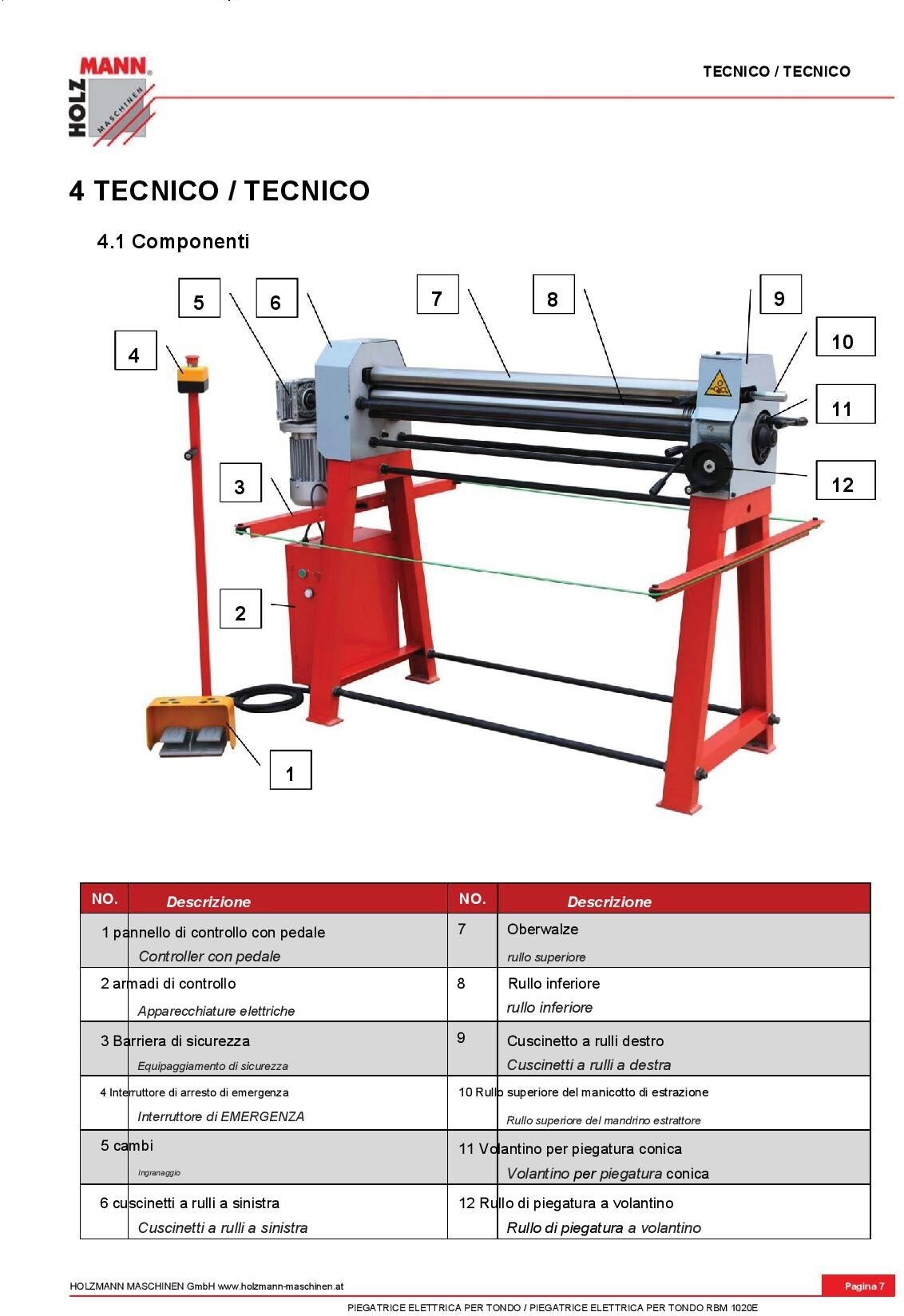 Holzmann RBM1020E Calandra elettrica a tre rulli asimmetrici