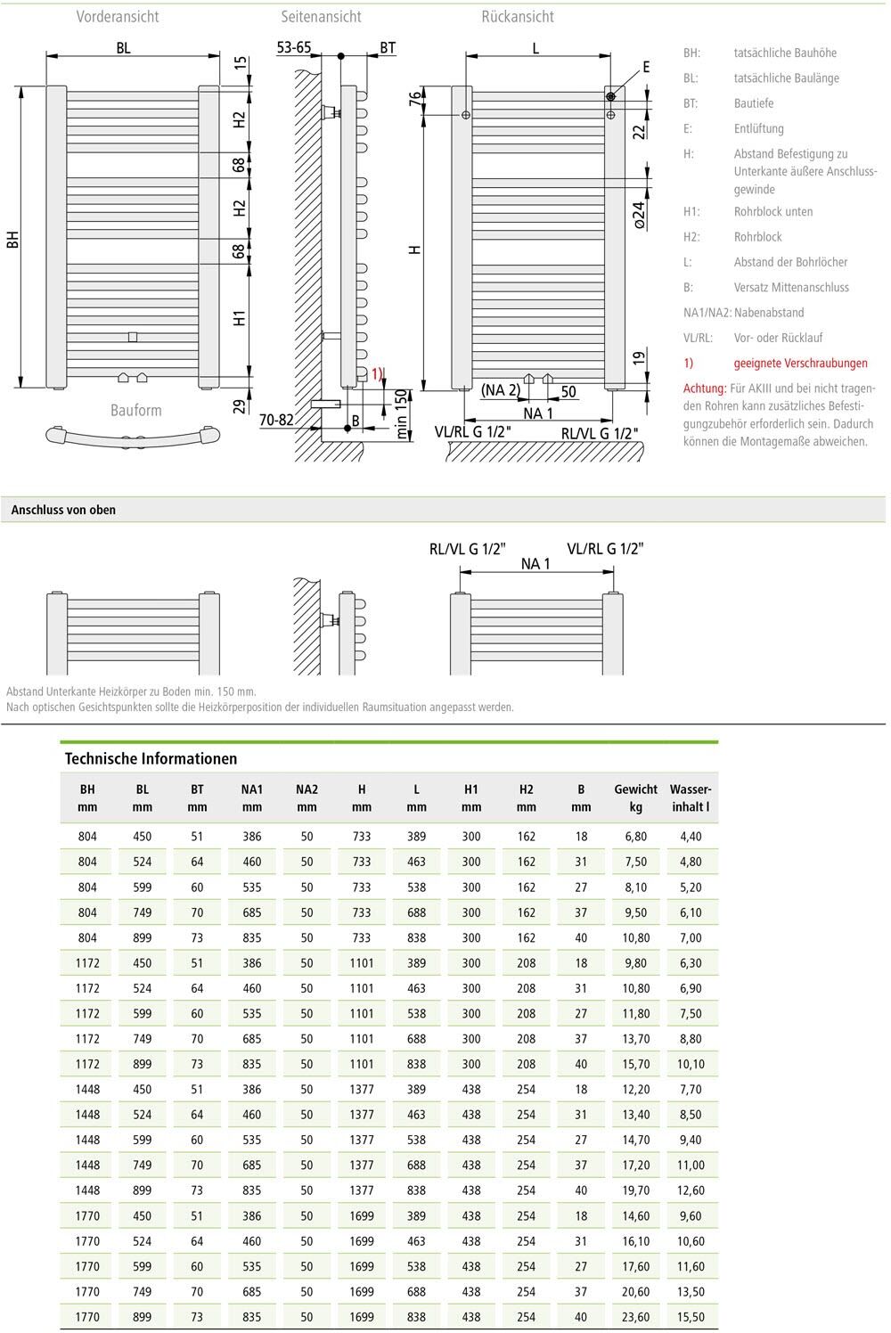 Kermi Basic 50 R gebogen Badheizkörper 52,4 x 6,4 x 80,4 cm, Heizung, ER01M080050WXXK, glanzsilber