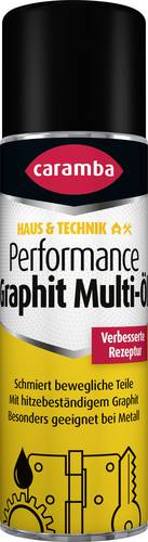 Caramba 600302 Multifunktionsöl 300ml