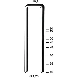 5x Alsafix, Tackerklammern + Tackernägel, Klammern Type GB 30 mm aus Stahldraht verzinkt (5000 Stück)