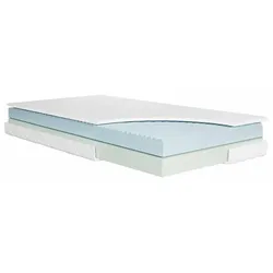 Zöllner Jugendmatratze DUOSOFT - B/L ca. 90.00x200.00