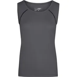 James & Nicholson Damen Funktionsshirt ärmellos Tank Top JN493 titan/black M