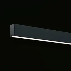 Ridi-Leuchten LED-Wandleuchte S36-WD #SPG0630163AQ