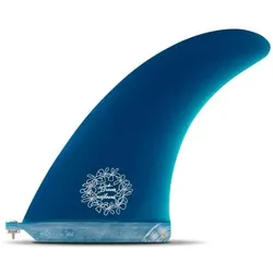Futures, Zubehör Surfen