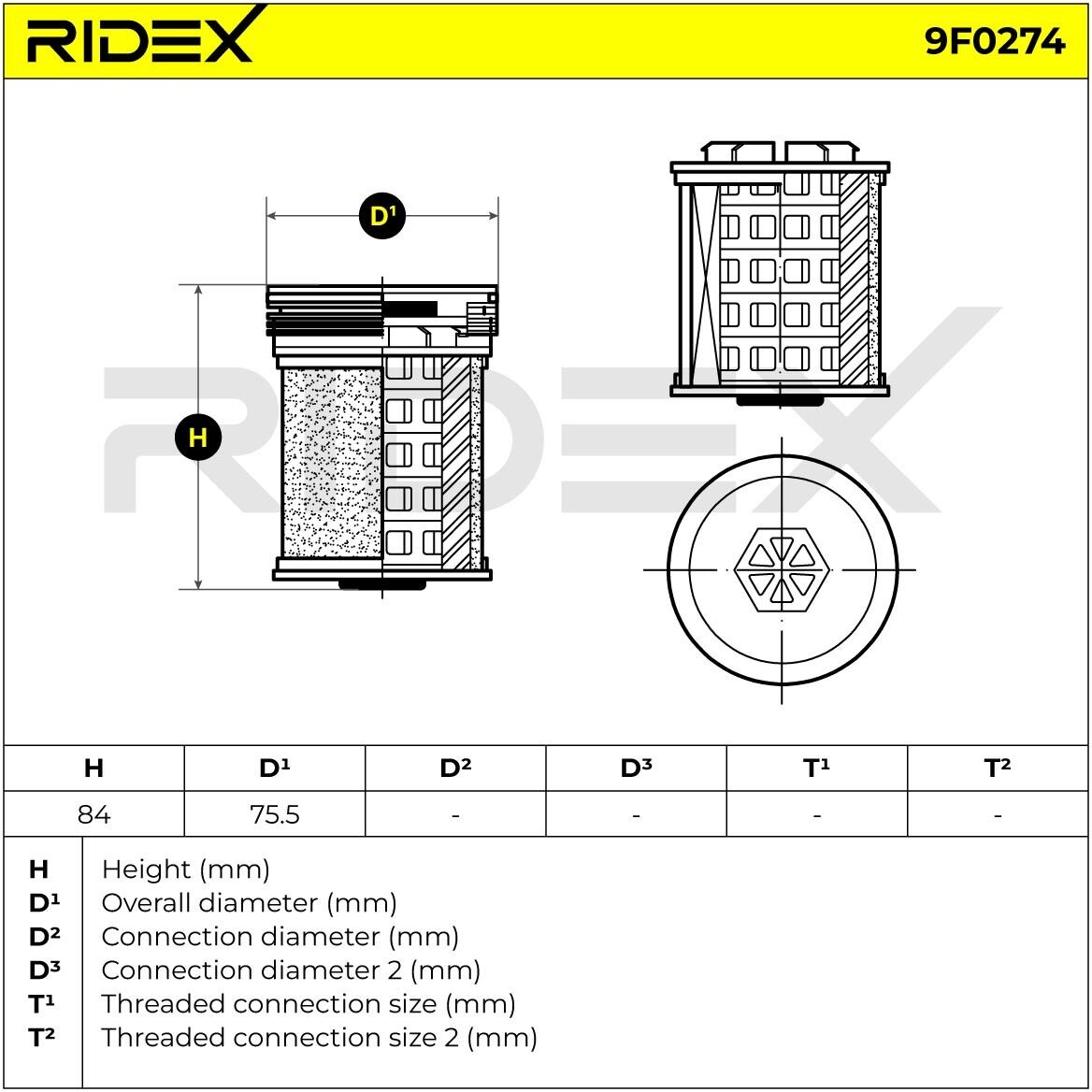 RIDEX 9F0274 Kraftstofffilter