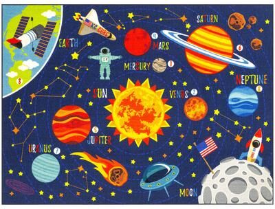 KC Cubs: Educational Rug: Solar System Map, 5x7' Playmat