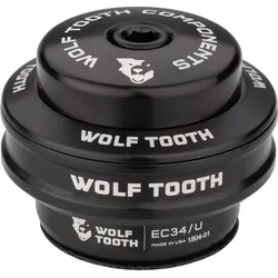 Wolf Tooth, Steuersatz