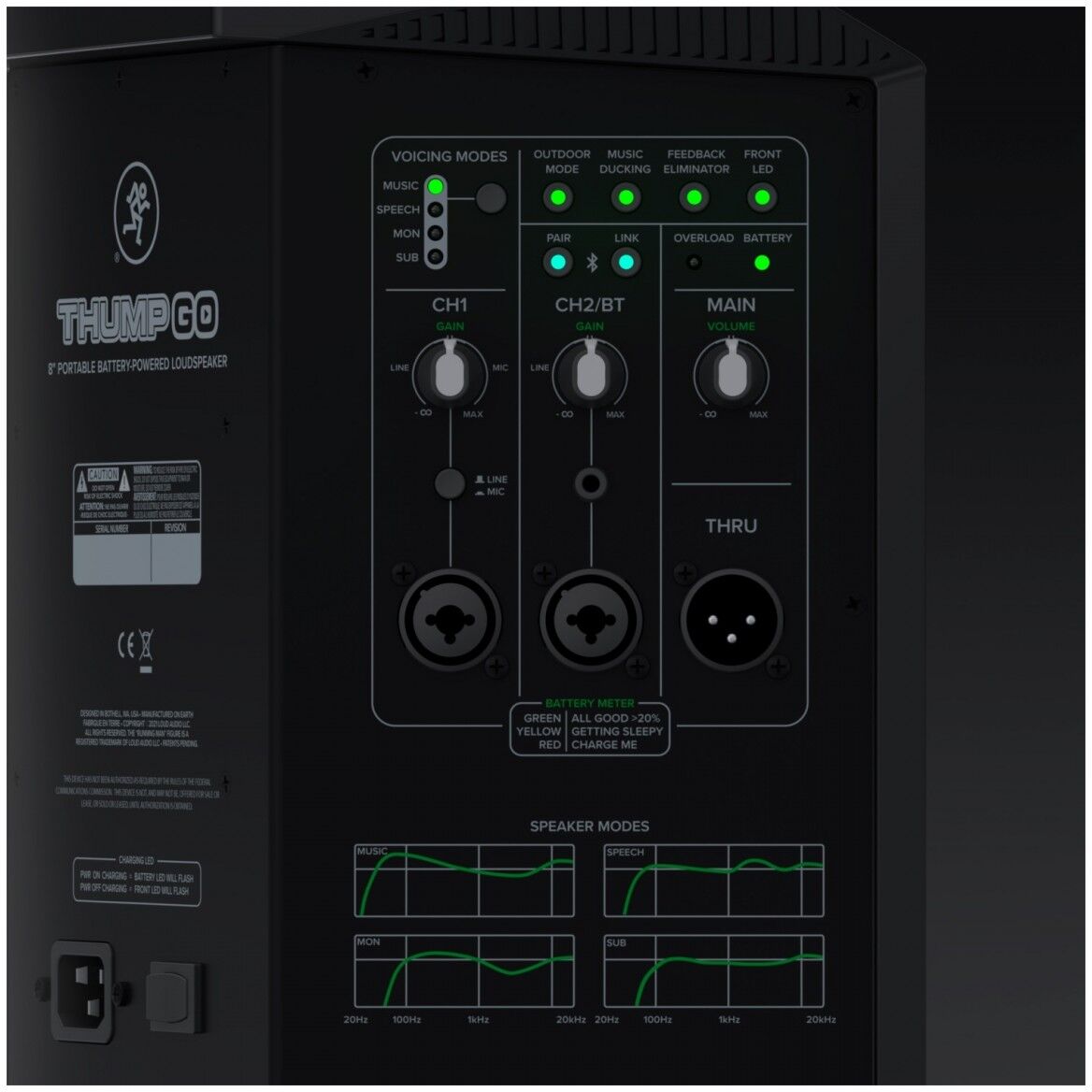 Mackie Thump GO 8 Sistema Portátil a Bateria até 12h 200W BT