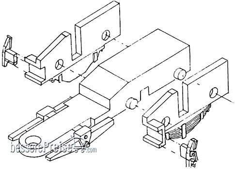 Weinert 8562