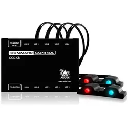 Adder LED till extensionbox, KVM Switch