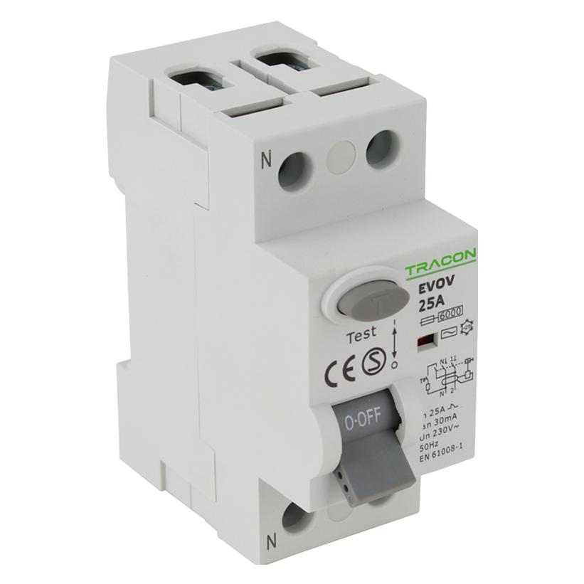 Tracon Allgemeines Produkt (TR-EVOV2P2503)