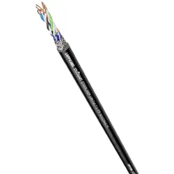 Lapp Kabel&amp;Leitung ETHERLINE LAN Cat.7 S/FTP 2170977/100